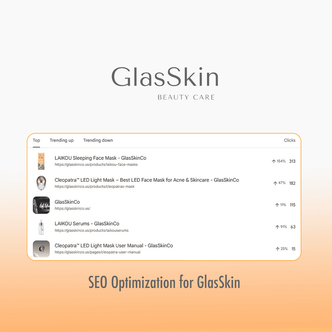 GlasSkin Beauty Care SEO Optimization - Image 2